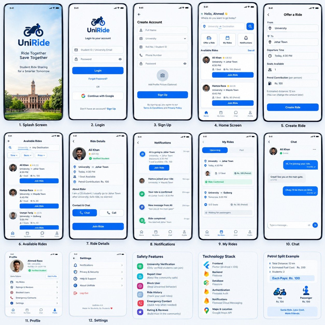 Uni-Rides Website